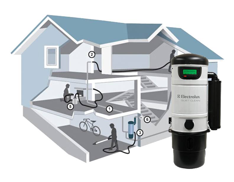 How to Install Central Vacuum: Easy Steps for a Cleaner Home